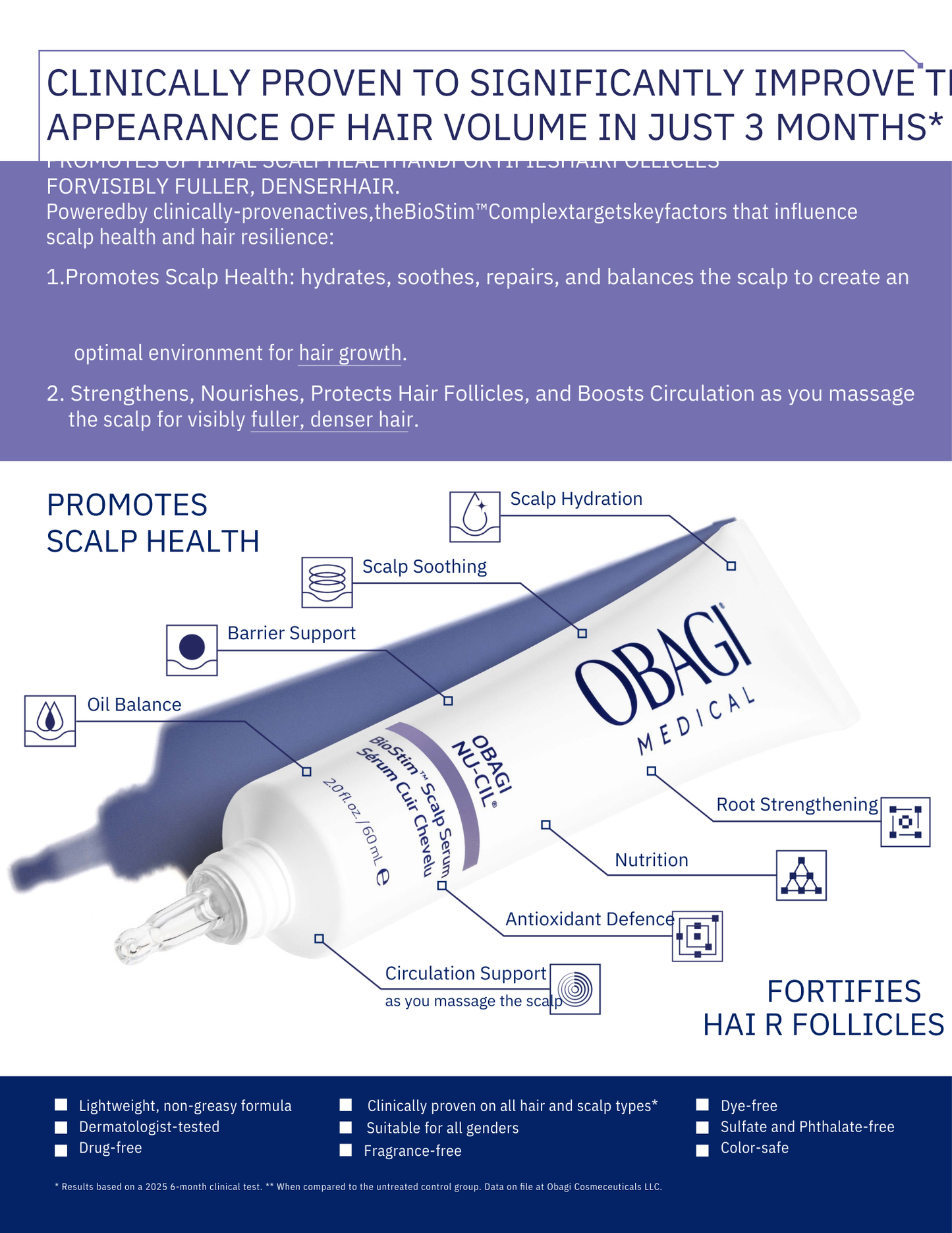 OBAGI NU-CIL® BIOSTIM™ SCALP SERUM