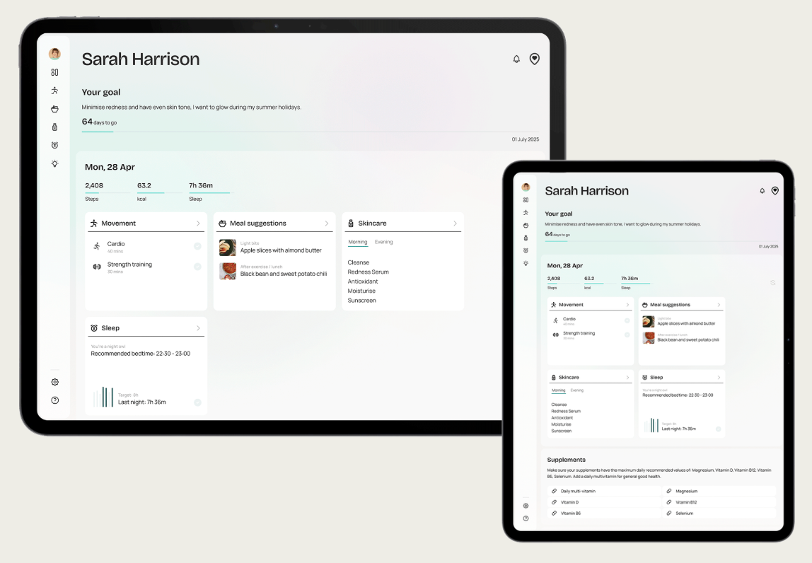 MAP Health- The Wellness Reset