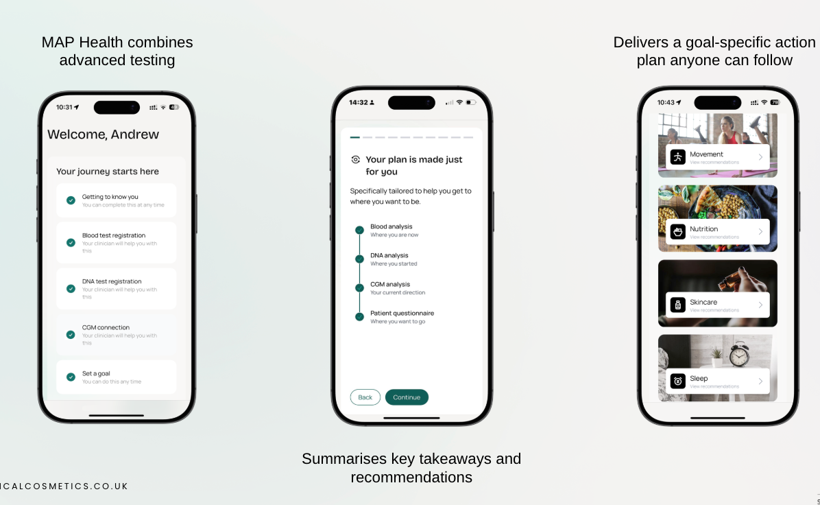 MAP Health- The Wellness Reset